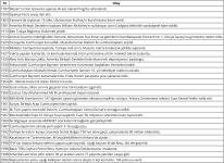 tarihte bugün 29 ekim.png