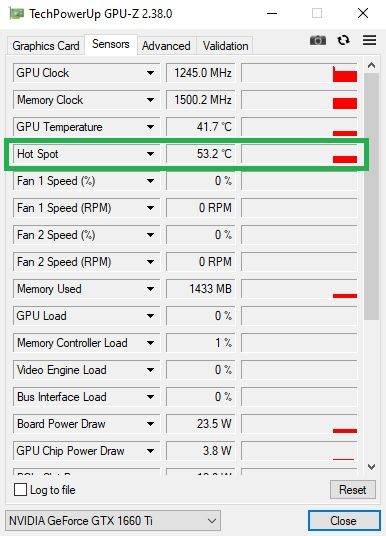 GPU Hotspot Sıcaklığı